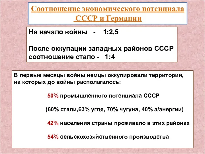 Соотношение экономического потенциала СССР и Германии На начало войны -