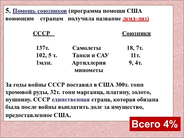 5. Помощь союзников (программа помощи США воюющим странам получила название