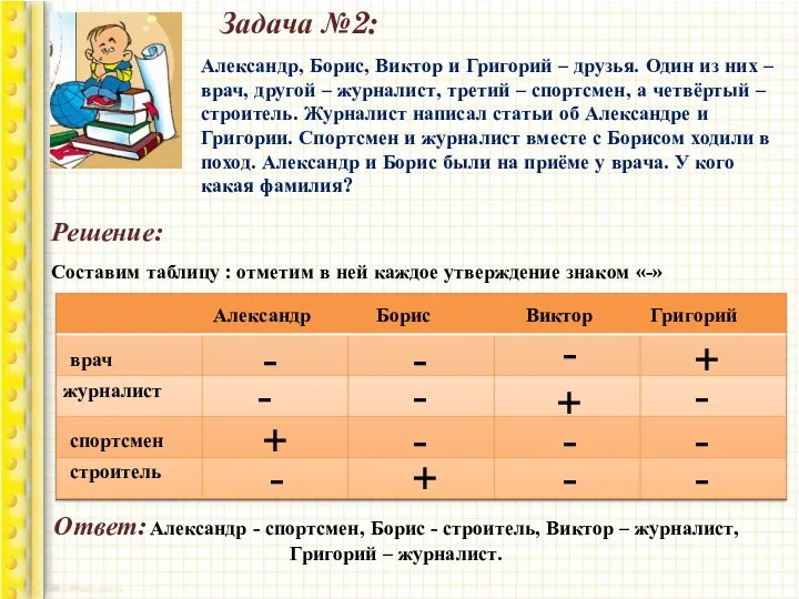 Задача №2: Александр, Борис, Виктор и Григорий – друзья. Один из них –