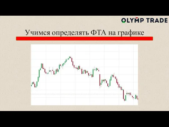 Учимся определять ФТА на графике