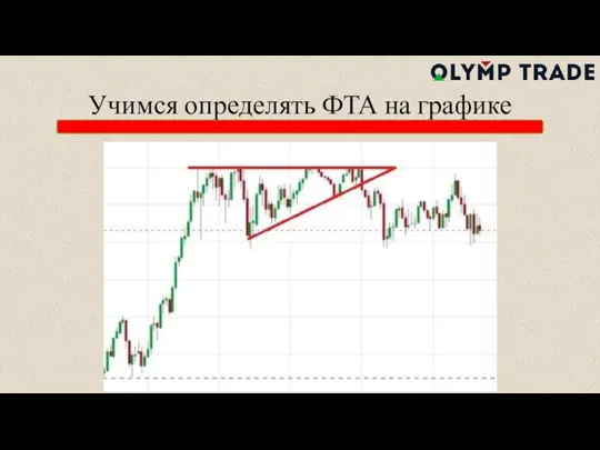 Учимся определять ФТА на графике