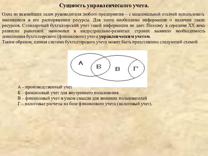 Сущность управленческого учета. Одна из важнейших задач руководителя любого предприятия