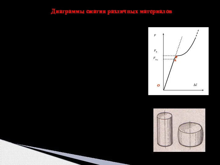 Диаграмма низкоуглеродистой стали – Начальный участок диаграммы является прямолинейным (