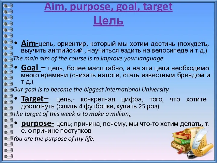 Aim, purpose, goal, target Цель Aim-цель, ориентир, который мы хотим