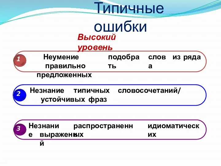 1 подобрать слова из ряда Неумение правильно предложенных 2 Незнание типичных словосочетаний/ устойчивых