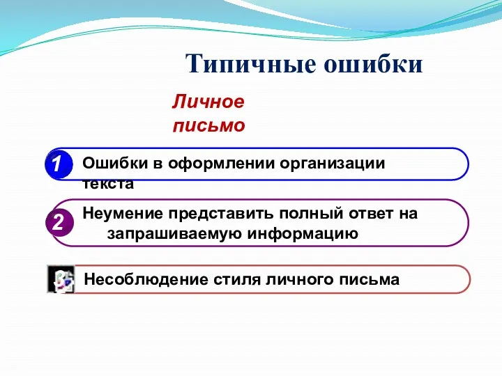 Типичные ошибки 1 Ошибки в оформлении организации текста 2 Неумение представить полный ответ