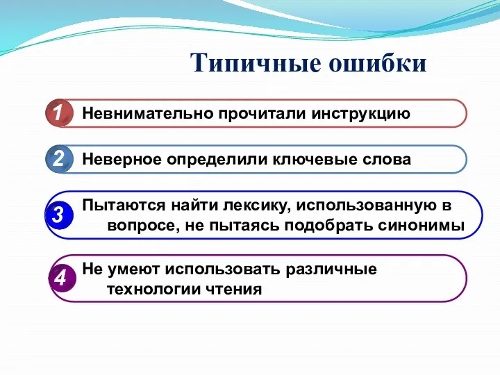 Типичные ошибки 1 Невнимательно прочитали инструкцию 2 Неверное определили ключевые слова 3 Пытаются