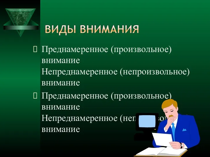 Преднамеренное (произвольное) внимание Непреднамеренное (непроизвольное) внимание Преднамеренное (произвольное) внимание Непреднамеренное (непроизвольное) внимание