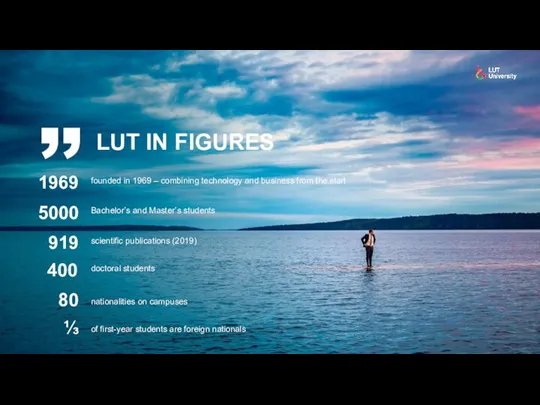 LUT IN FIGURES founded in 1969 – combining technology and