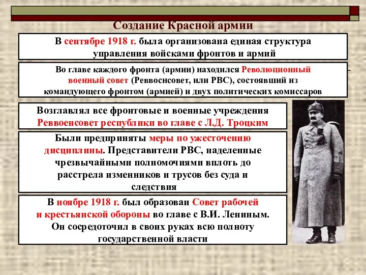 Создание Красной армии В сентябре 1918 г. была организована единая