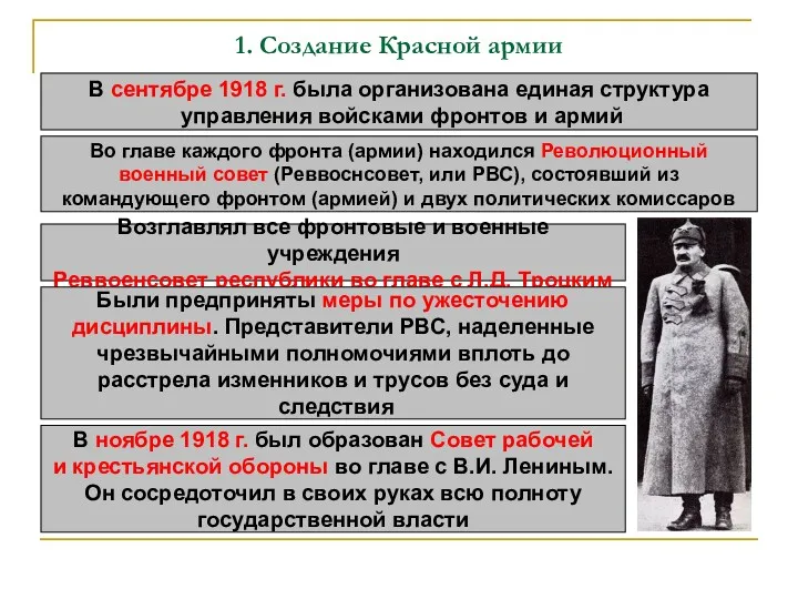 1. Создание Красной армии В сентябре 1918 г. была организована