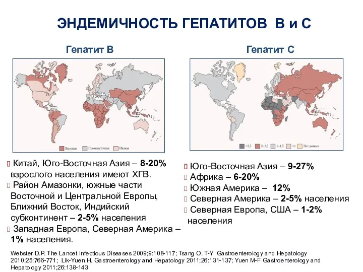ЭНДЕМИЧНОСТЬ ГЕПАТИТОВ В и С Китай, Юго-Восточная Азия – 8-20%