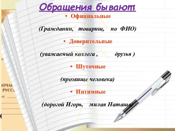 Обращения бывают: Официальные (Гражданин, товарищ, по ФИО) Доверительные (уважаемый коллега