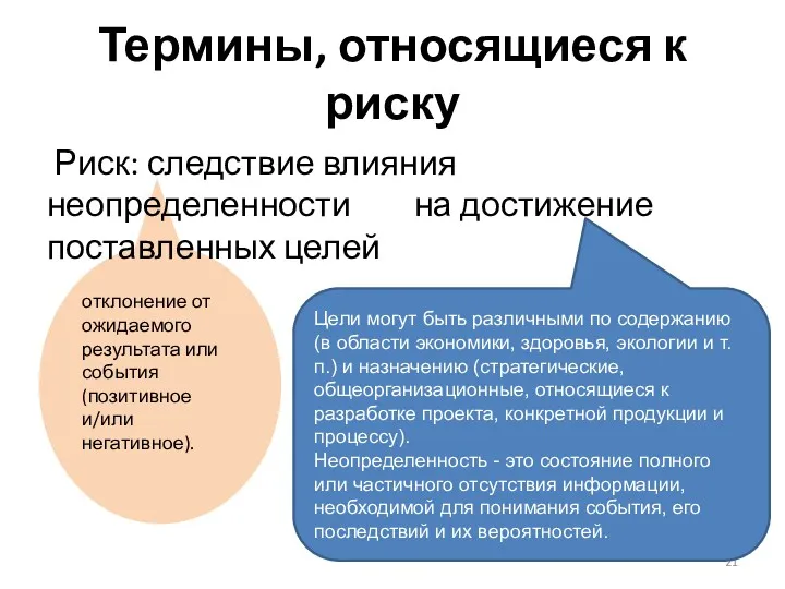 Термины, относящиеся к риску отклонение от ожидаемого результата или события