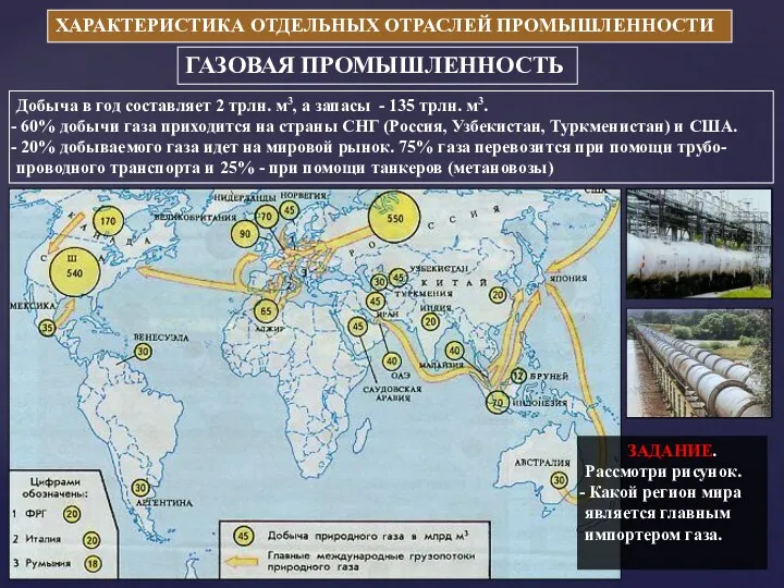 ГАЗОВАЯ ПРОМЫШЛЕННОСТЬ ХАРАКТЕРИСТИКА ОТДЕЛЬНЫХ ОТРАСЛЕЙ ПРОМЫШЛЕННОСТИ Добыча в год составляет