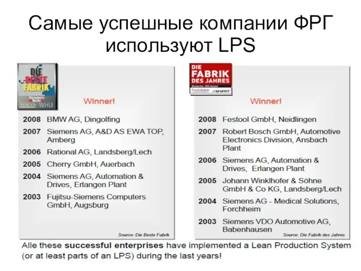 Самые успешные компании ФРГ используют LPS