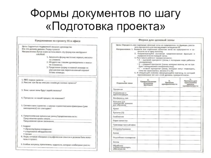 Формы документов по шагу «Подготовка проекта»