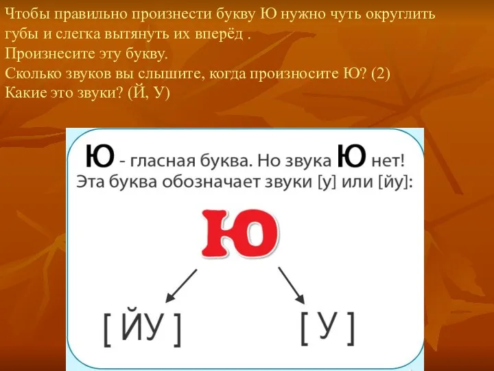 Чтобы правильно произнести букву Ю нужно чуть округлить губы и