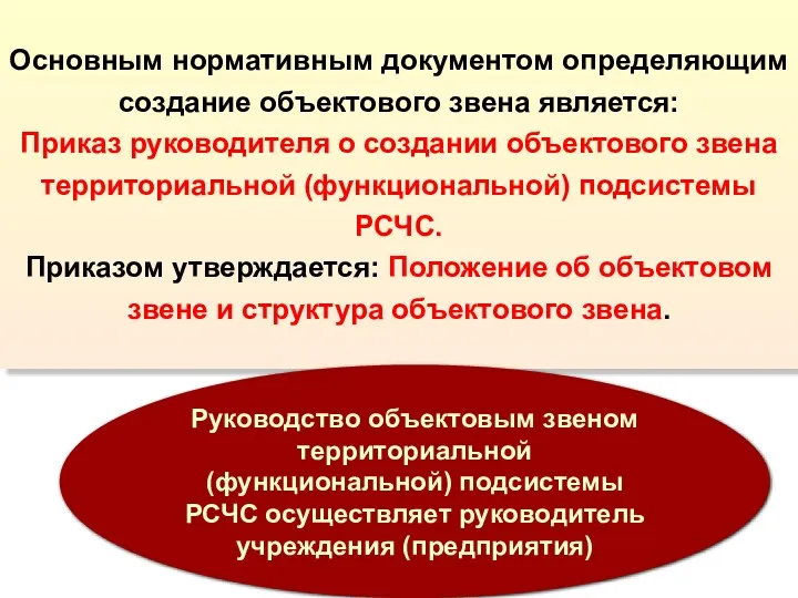 Основным нормативным документом определяющим создание объектового звена является: Приказ руководителя