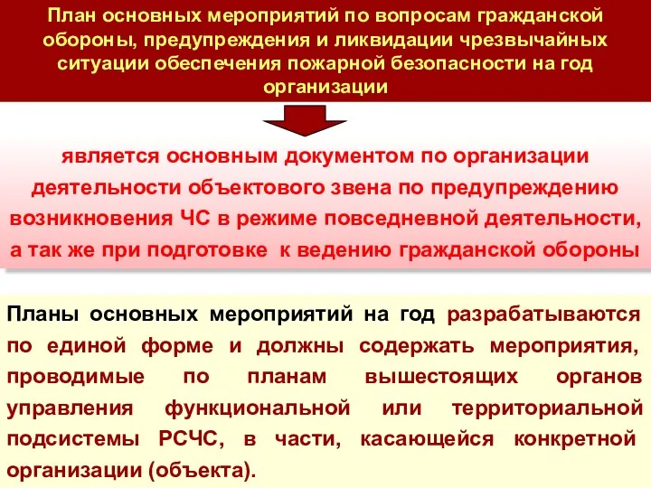 является основным документом по организации деятельности объектового звена по предупреждению