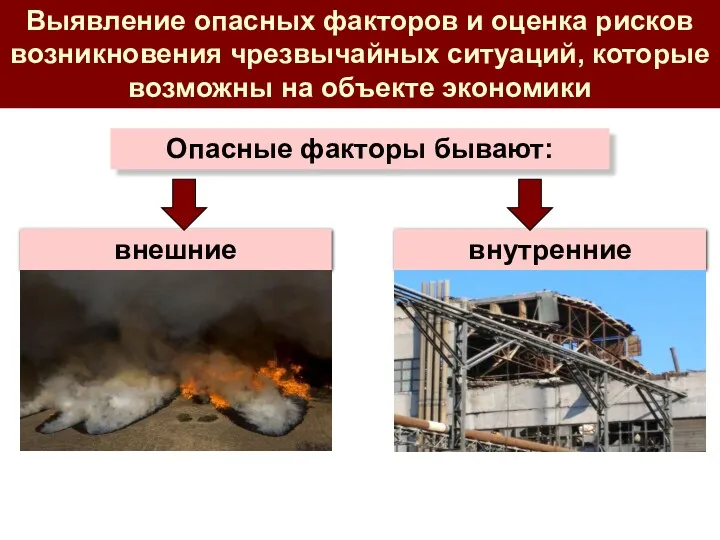 Выявление опасных факторов и оценка рисков возникновения чрезвычайных ситуаций, которые