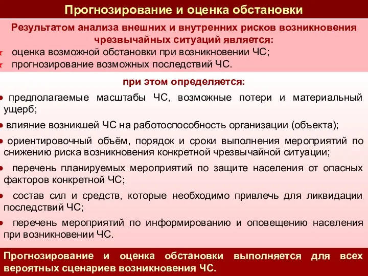 при этом определяется: предполагаемые масштабы ЧС, возможные потери и материальный