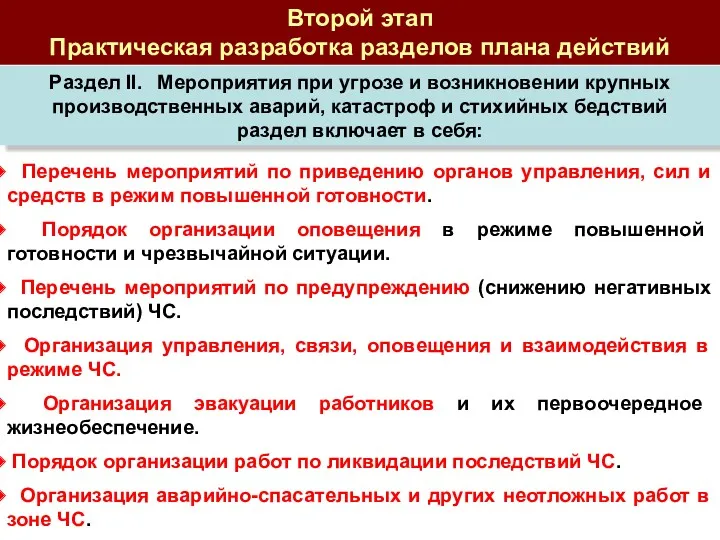 Второй этап Практическая разработка разделов плана действий Раздел II. Мероприятия