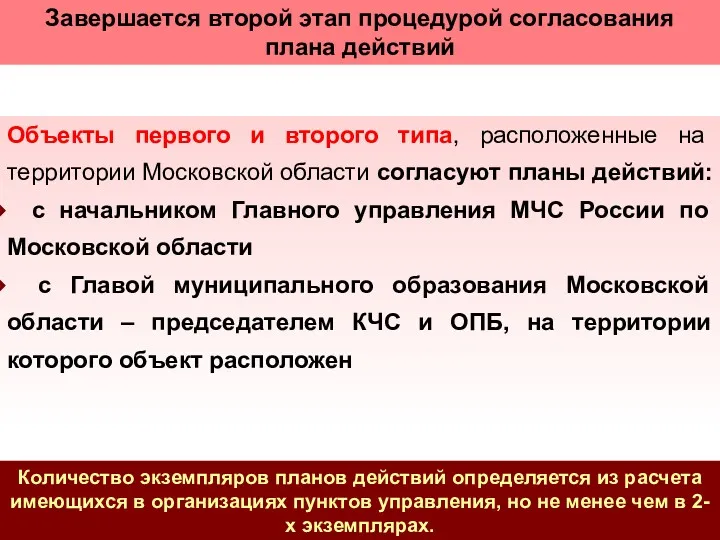 Объекты первого и второго типа, расположенные на территории Московской области