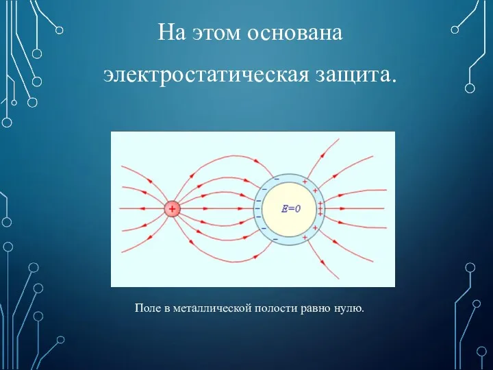 На этом основана электростатическая защита. Поле в металлической полости равно нулю.