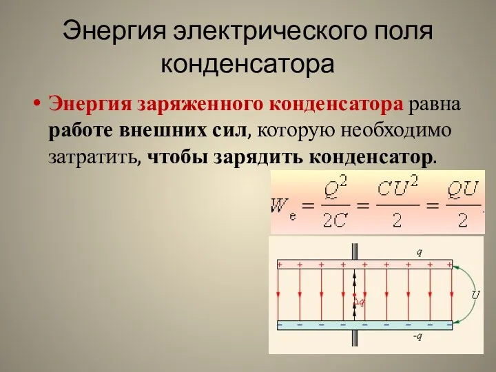 Энергия электрического поля конденсатора Энергия заряженного конденсатора равна работе внешних