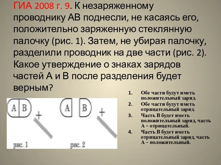 ГИА 2008 г. 9. К незаряженному проводнику АВ поднесли, не