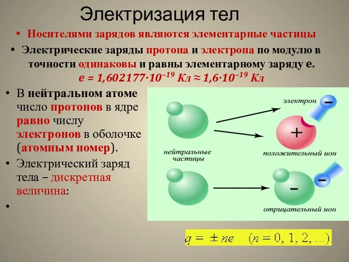 Электризация тел Носителями зарядов являются элементарные частицы Электрические заряды протона