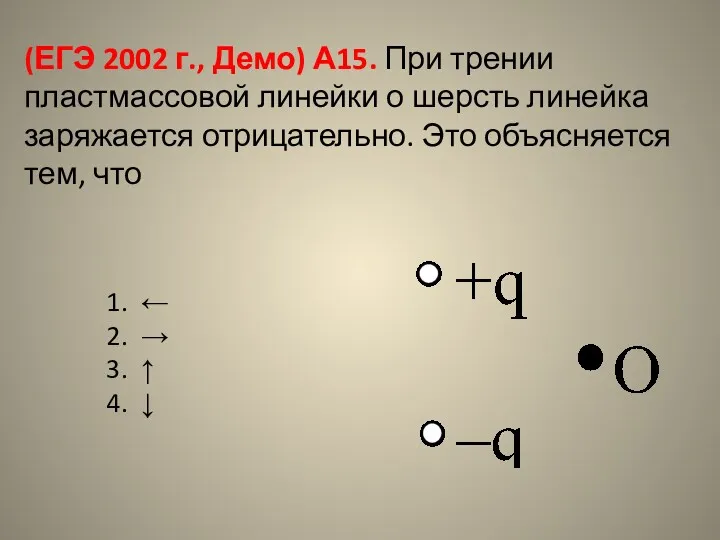 (ЕГЭ 2002 г., Демо) А15. При трении пластмассовой линейки о