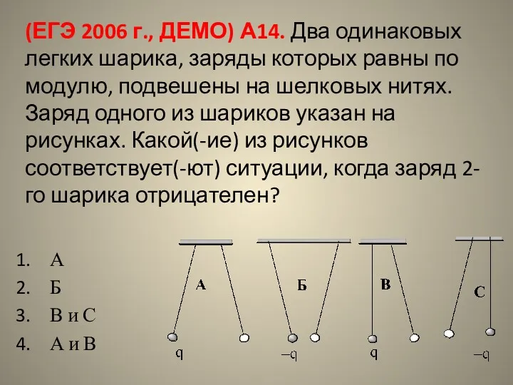 (ЕГЭ 2006 г., ДЕМО) А14. Два одинаковых легких шарика, заряды