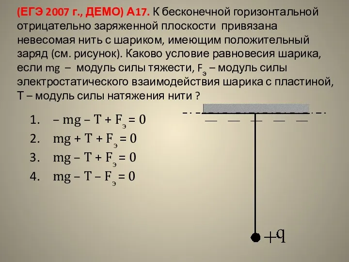 (ЕГЭ 2007 г., ДЕМО) А17. К бесконечной горизонтальной отрицательно заряженной