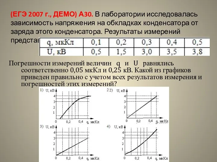 (ЕГЭ 2007 г., ДЕМО) А30. В лаборатории исследовалась зависимость напряжения