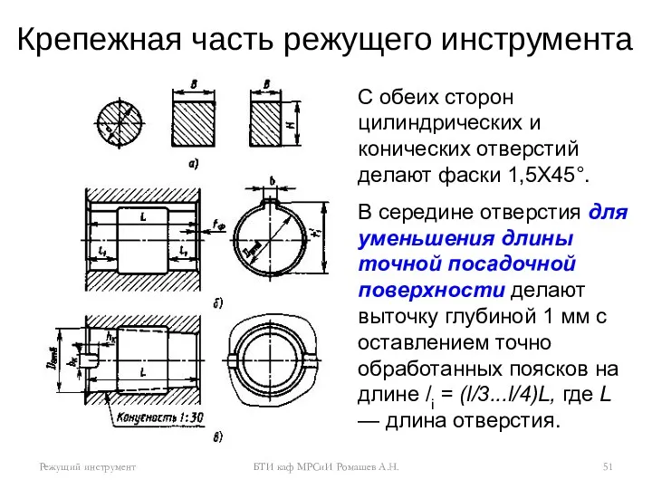 Крепежная часть режущего инструмента Режущий инструмент БТИ каф МРСиИ Ромашев