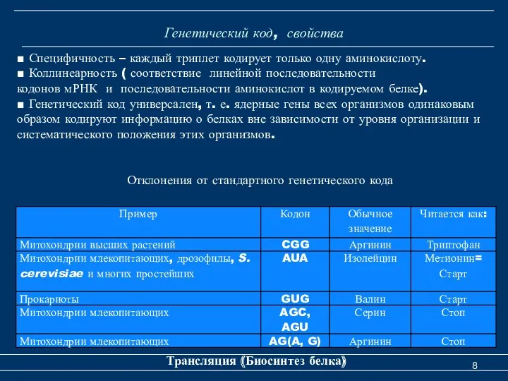 Генетический код, свойства Трансляция (Биосинтез белка) ■ Специфичность – каждый