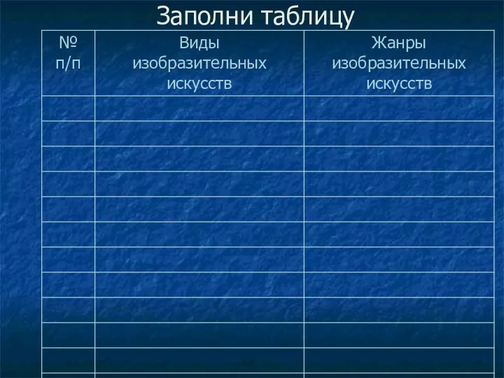 Заполни таблицу