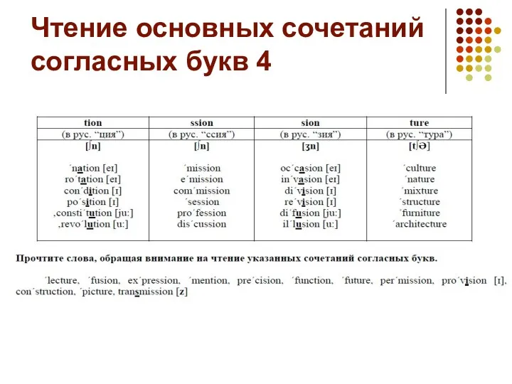 Чтение основных сочетаний согласных букв 4