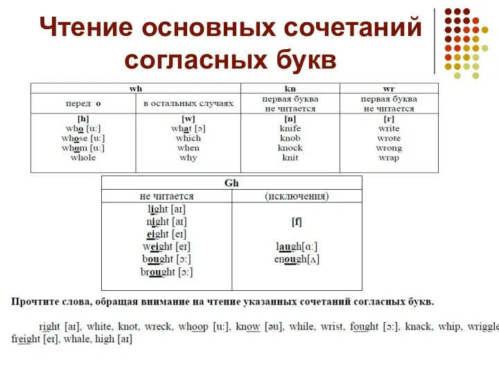 Чтение основных сочетаний согласных букв