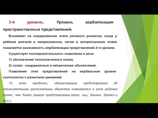 3-й уровень. Уровень вербализации пространственных представлений. Возникает на определенном этапе