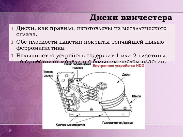 Диски винчестера Диски, как правило, изготовлены из металлического сплава. Обе