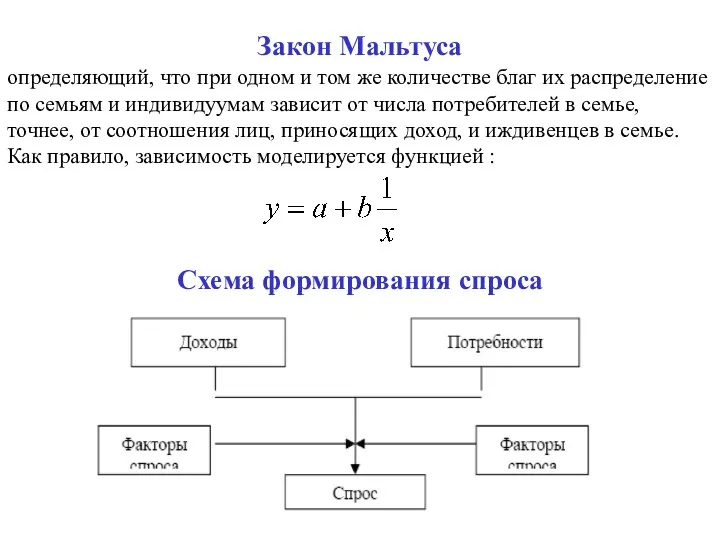 Закон Мальтуса определяющий, что при одном и том же количестве