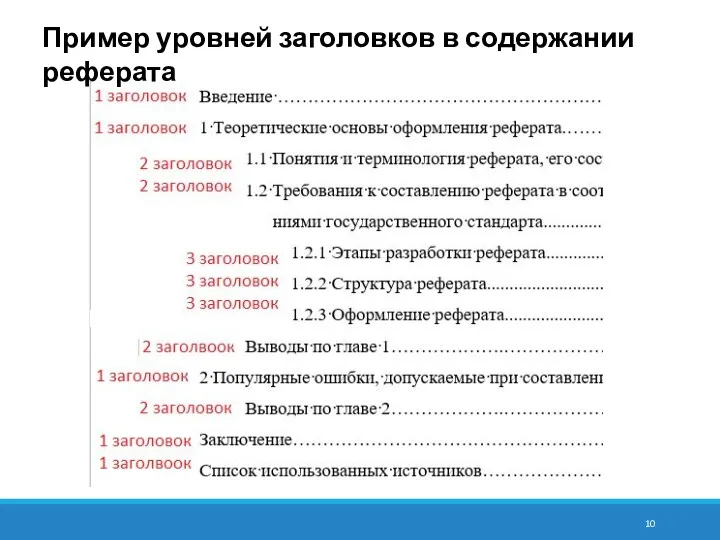 Пример уровней заголовков в содержании реферата