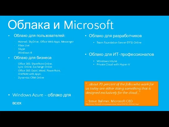 Облака и Microsoft Облако для пользователей: Hotmail, SkyDrive, Office Web