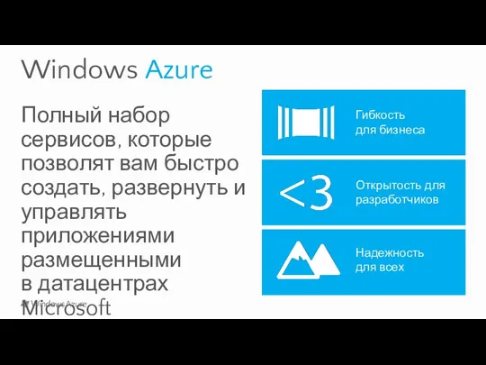 Windows Azure Полный набор сервисов, которые позволят вам быстро создать,