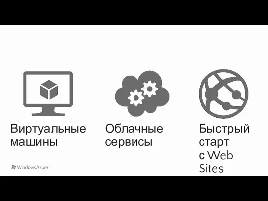 Облачные сервисы Быстрый старт с Web Sites Виртуальные машины