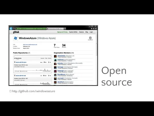 ? http://github.com/windowsazure Open source