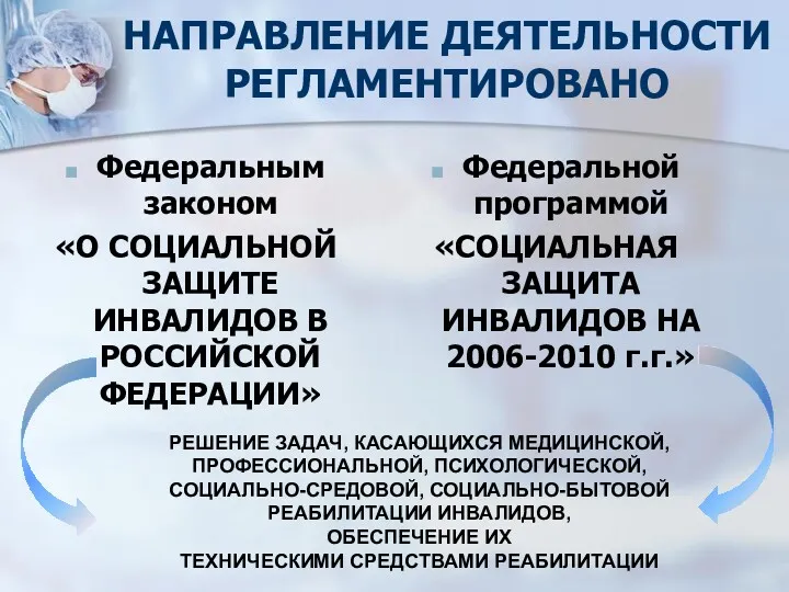 НАПРАВЛЕНИЕ ДЕЯТЕЛЬНОСТИ РЕГЛАМЕНТИРОВАНО Федеральным законом «О СОЦИАЛЬНОЙ ЗАЩИТЕ ИНВАЛИДОВ В